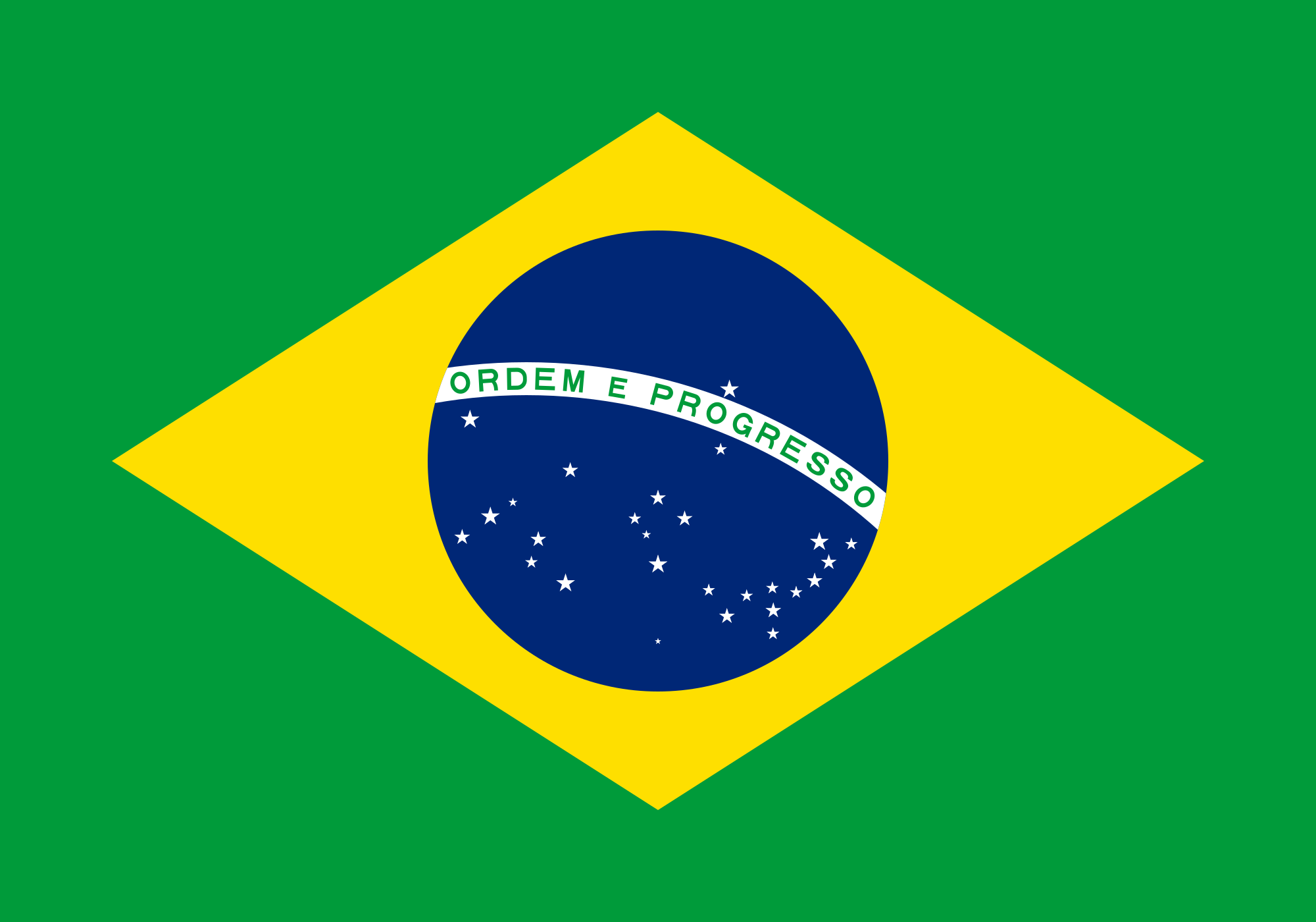 idioma portugues do brasil